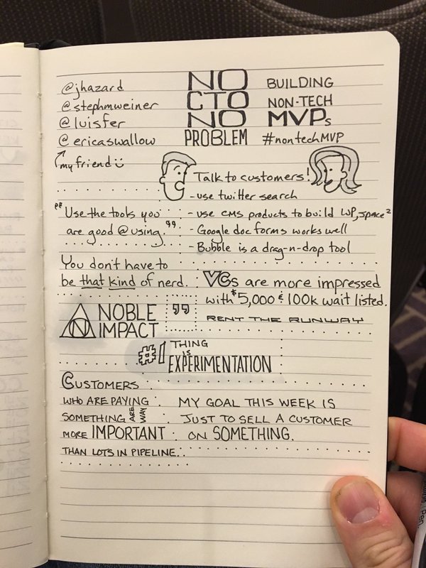 Nontech MVP Sketchnote by William Donnell