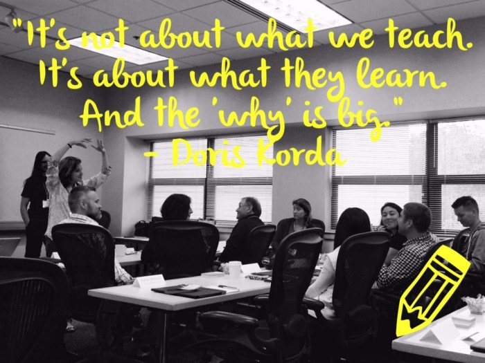 teaching versus learning doris korda